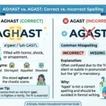 agast vs aghast