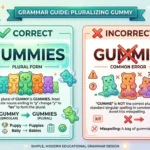 gummy vs gummie