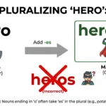 heros vs heroes