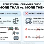 more then vs more than