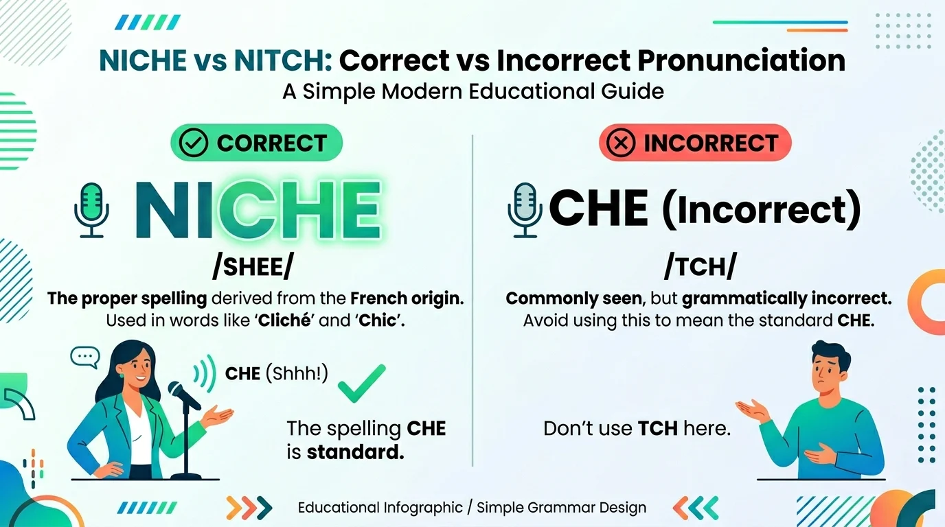 nitch vs niche