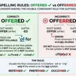 offerred vs offered