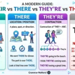 thier vs their vs there