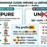 unpure vs impure