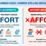 effort vs affort